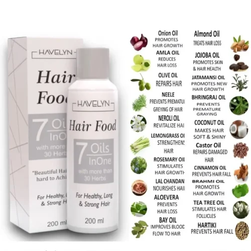 Havelyn Hair Food Oil Ingredients