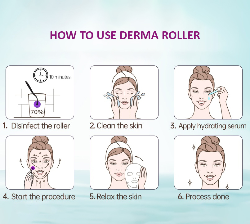 How To Use Derma Roller